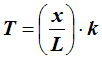 Equation 1