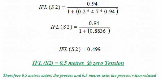 Equation 11