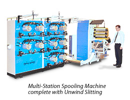 Multi-Station Spooling / Traverse Winding Machine complete with Unwind Slitting