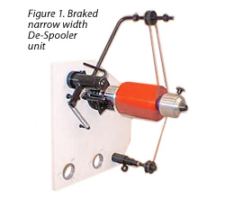Braked narrow width De-Spooler / Spool Unwinder unit