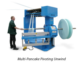 Multi-Pancake Pivoting Unwind