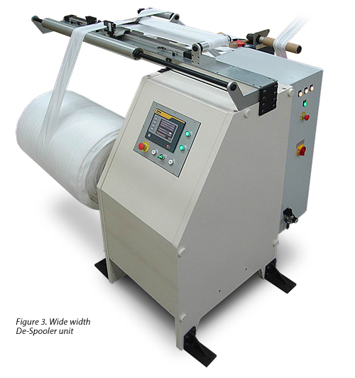 Figure 3. Wide width De-Spooler Unit